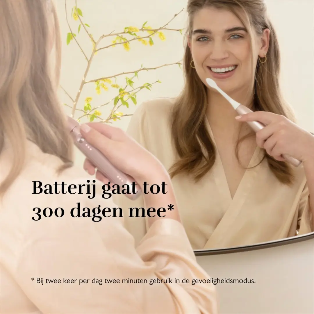 Silk'n SonicYou Elektrische Tandenborstel - Roze - 6 Borstels