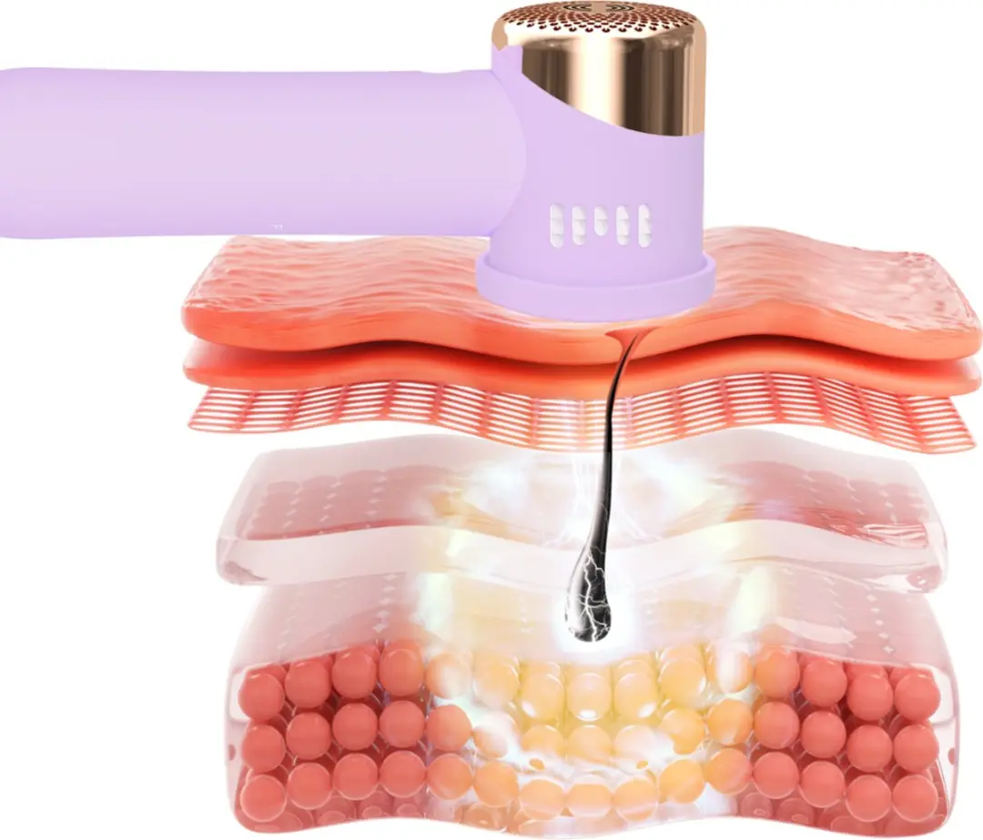 FOREO PEACH 2 go IPL-apparaat - Lavender