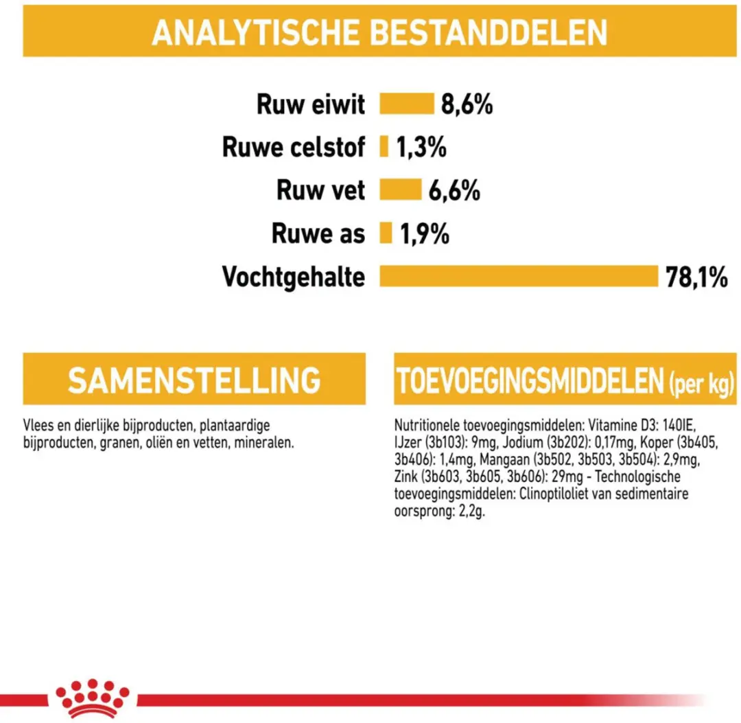 Royal Canin Dermacomfort Hondenvoer Nat - 48x85g