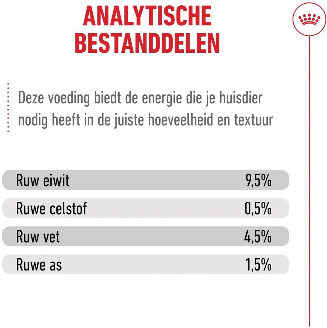 Royal Canin Kattenvoer Nat Jelly Ageing 11+ - 12x85g