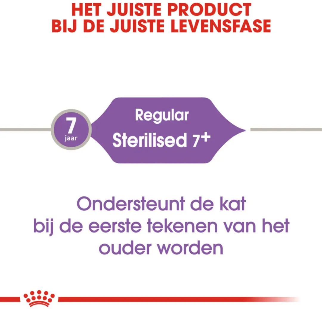 Royal Canin Sterilised 7+ Kattenvoer - 12x400g