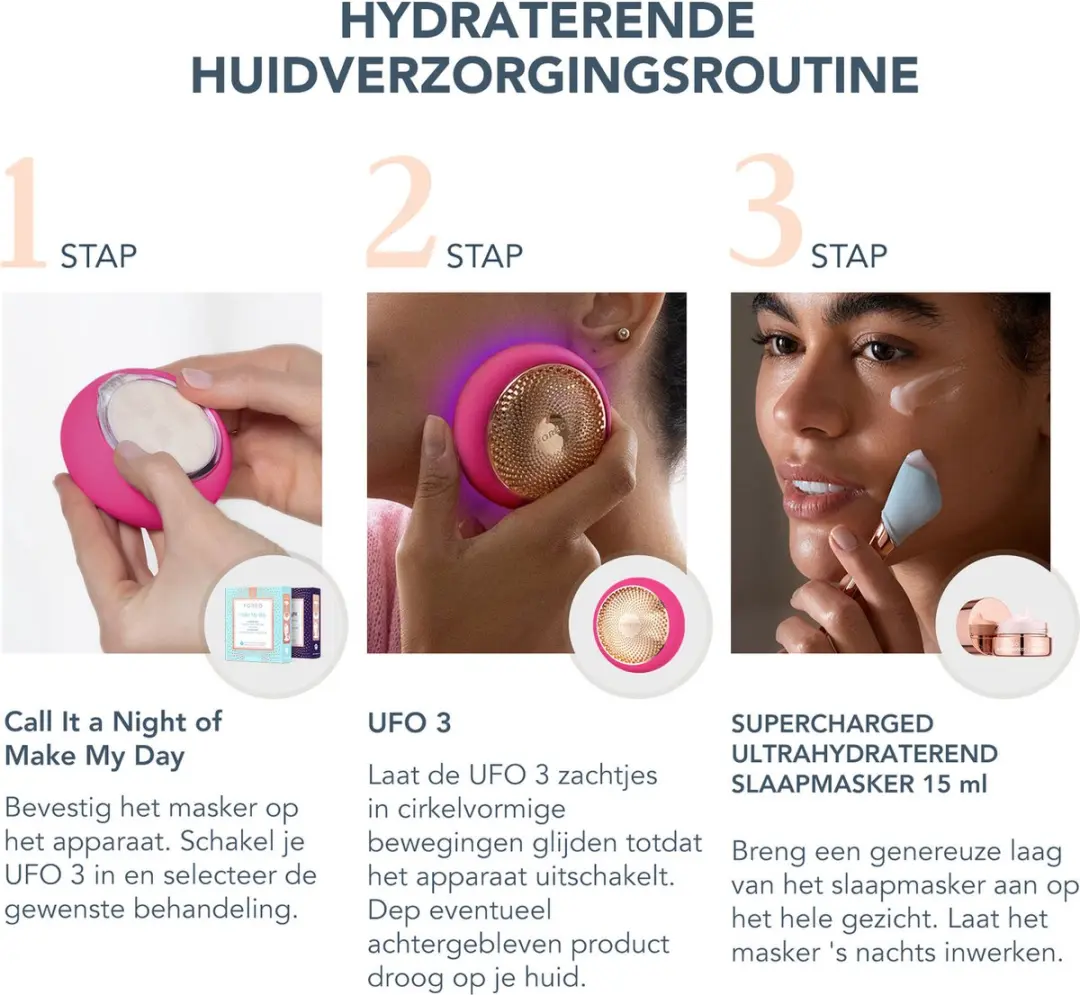 FOREO UFO 3 Fuchsia - 14 Maskers + Nachtmasker 15ml