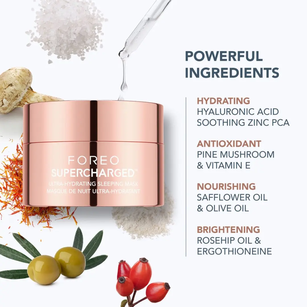 FOREO UFO 3 Fuchsia - 14 Maskers + Nachtmasker 15ml