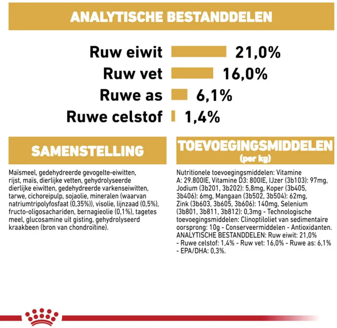 Royal Canin Bhn West Highland White Terrier Adult Hondenvoer - 4x3kg