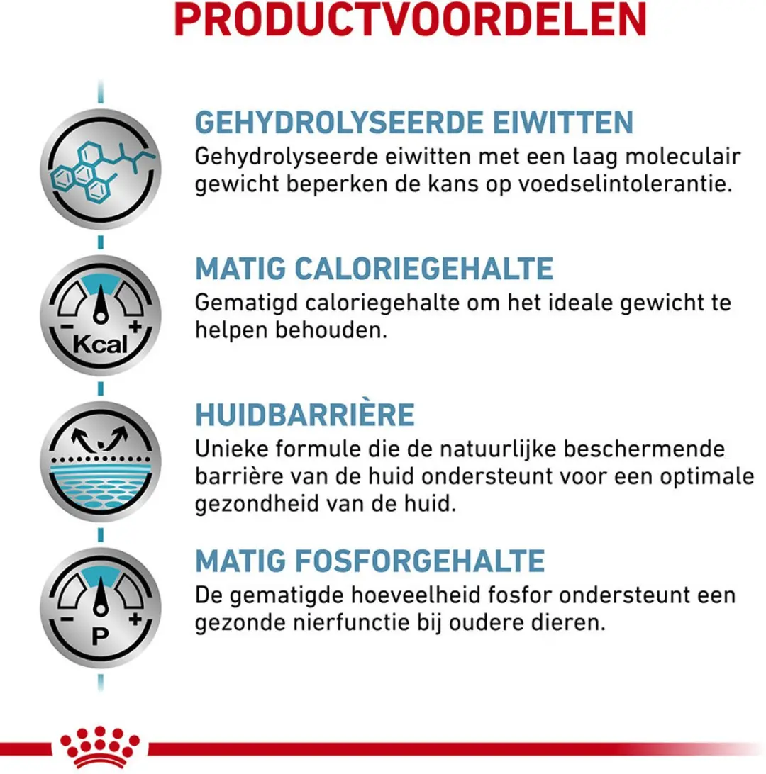 Royal Canin Hypoallergeen Matig Calorie Hond - 2x14kg