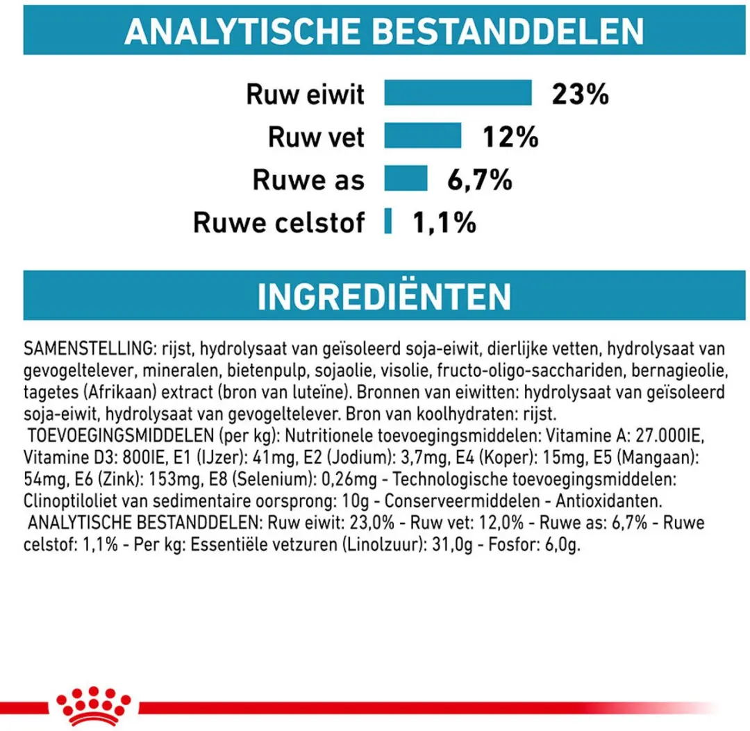 Royal Canin Hypoallergeen Matig Calorie Hond - 2x14kg