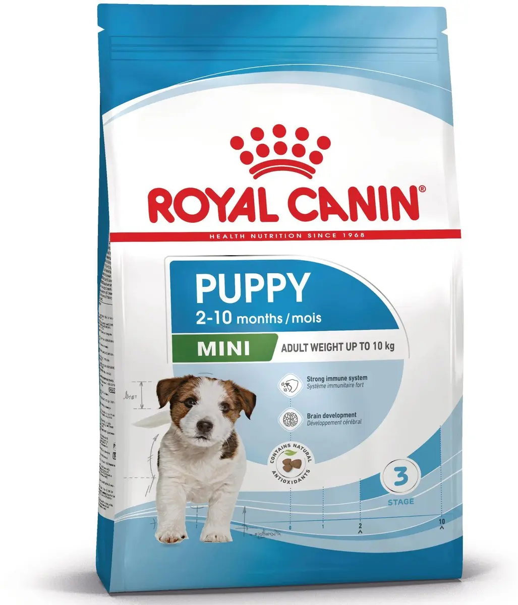 Royal Canin Puppy Mini Hondenvoer