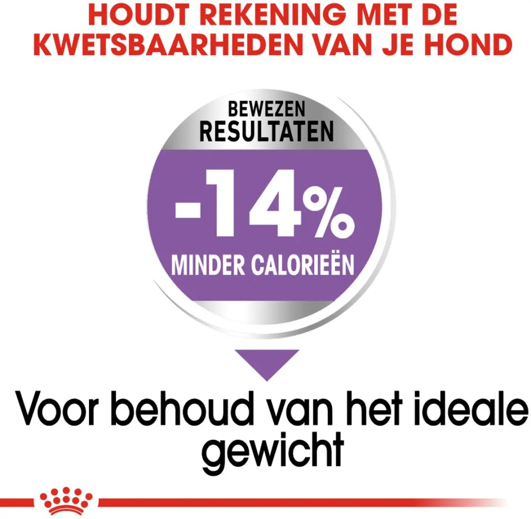 Royal Canin Sterilised Mini Hondenvoer - 1 kg