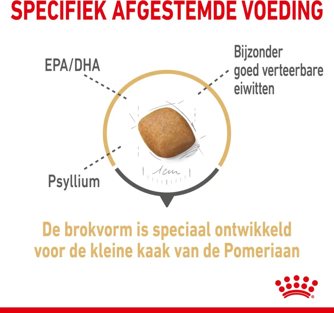 Royal Canin Pomeriaan Adult Hondenvoer - 3 kg
