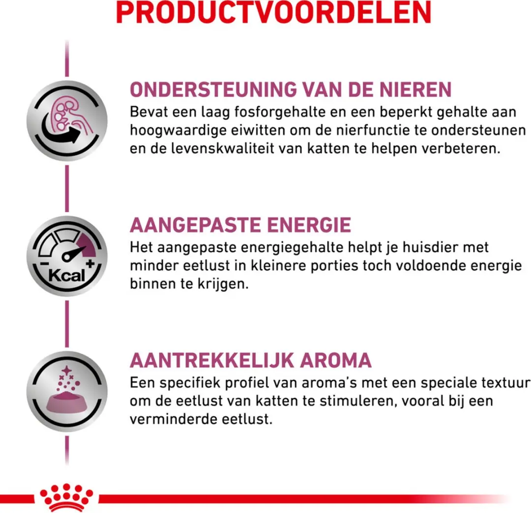 Royal Canin Renal met Rund 85g Natvoer - 48 Stuks