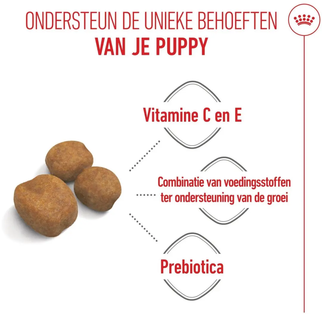 Royal Canin Giant Junior Puppy Hondenvoer 3.5kg - afbeelding 6 van 6