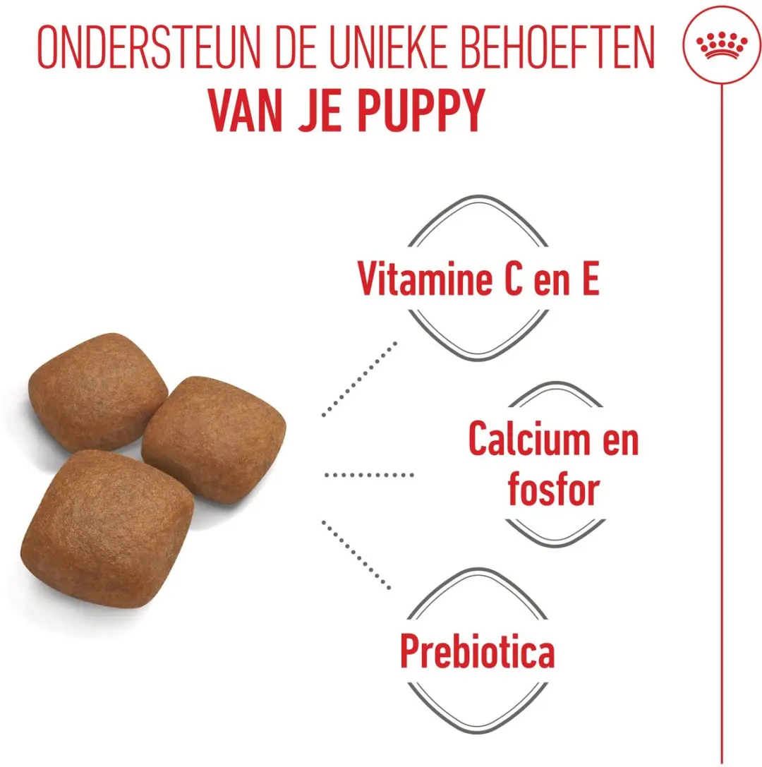 Royal Canin Giant Junior Puppy Hondenvoer 3.5kg