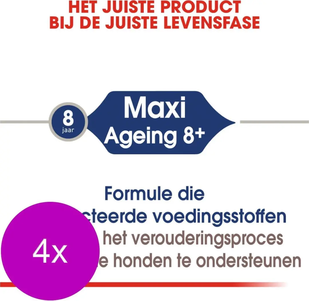 Royal Canin Maxi Adult Hondenvoer - 40 Stuks (4x10x140g) - afbeelding 6 van 6