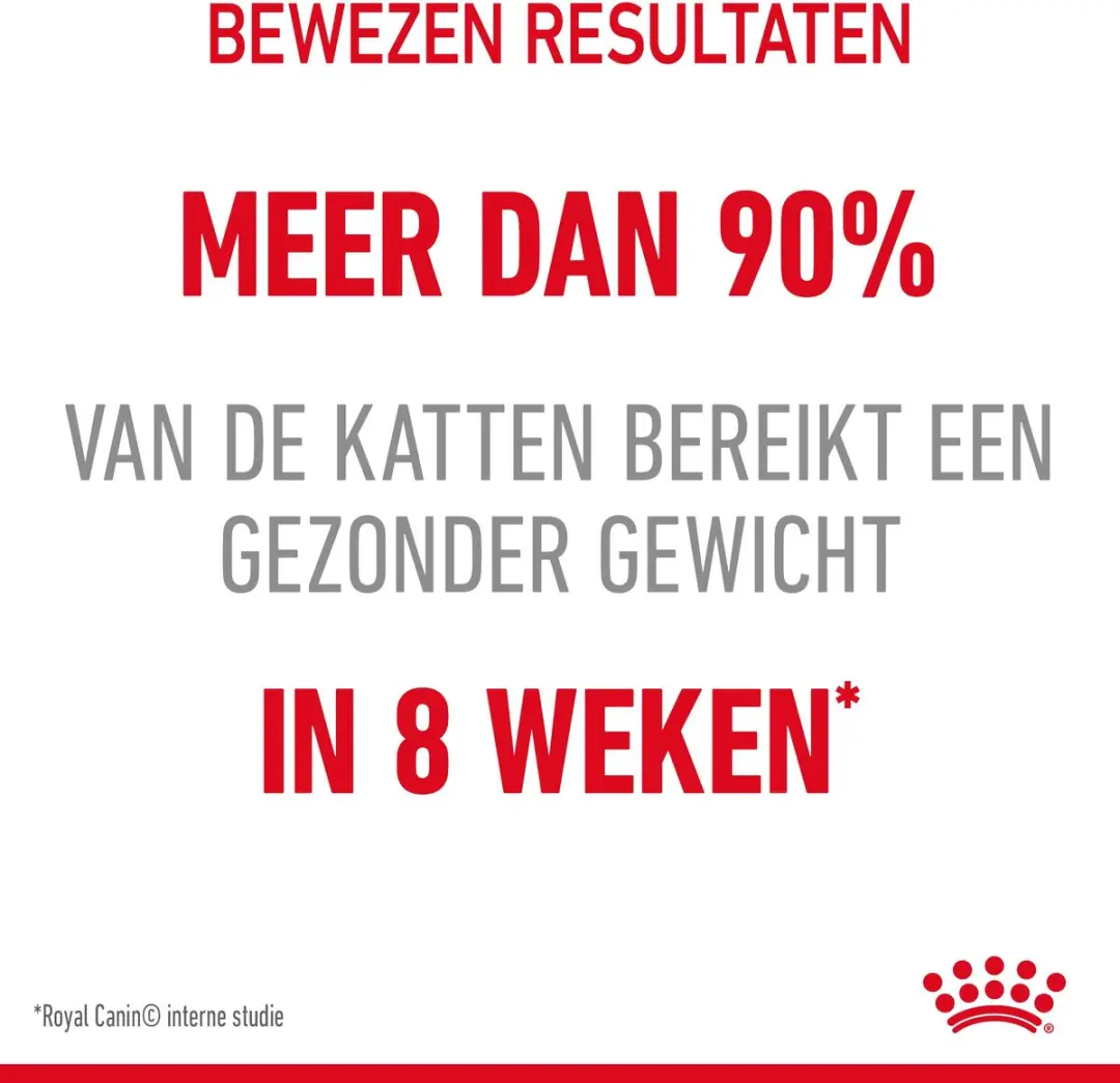Royal Canin Light Weight Care Kattenvoer - 1.5 kg