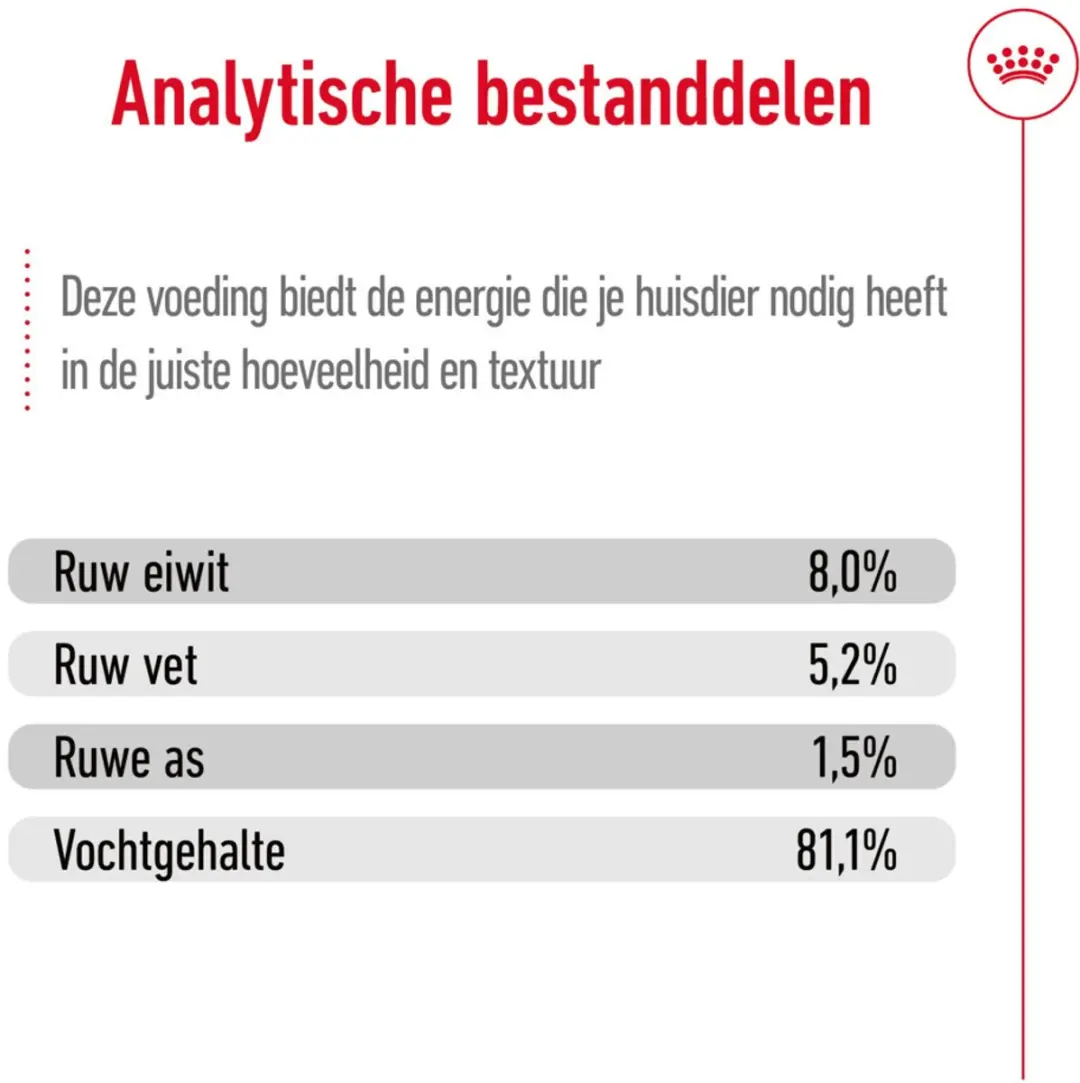 Royal Canin Extra Small Adult Natvoer 48x85g