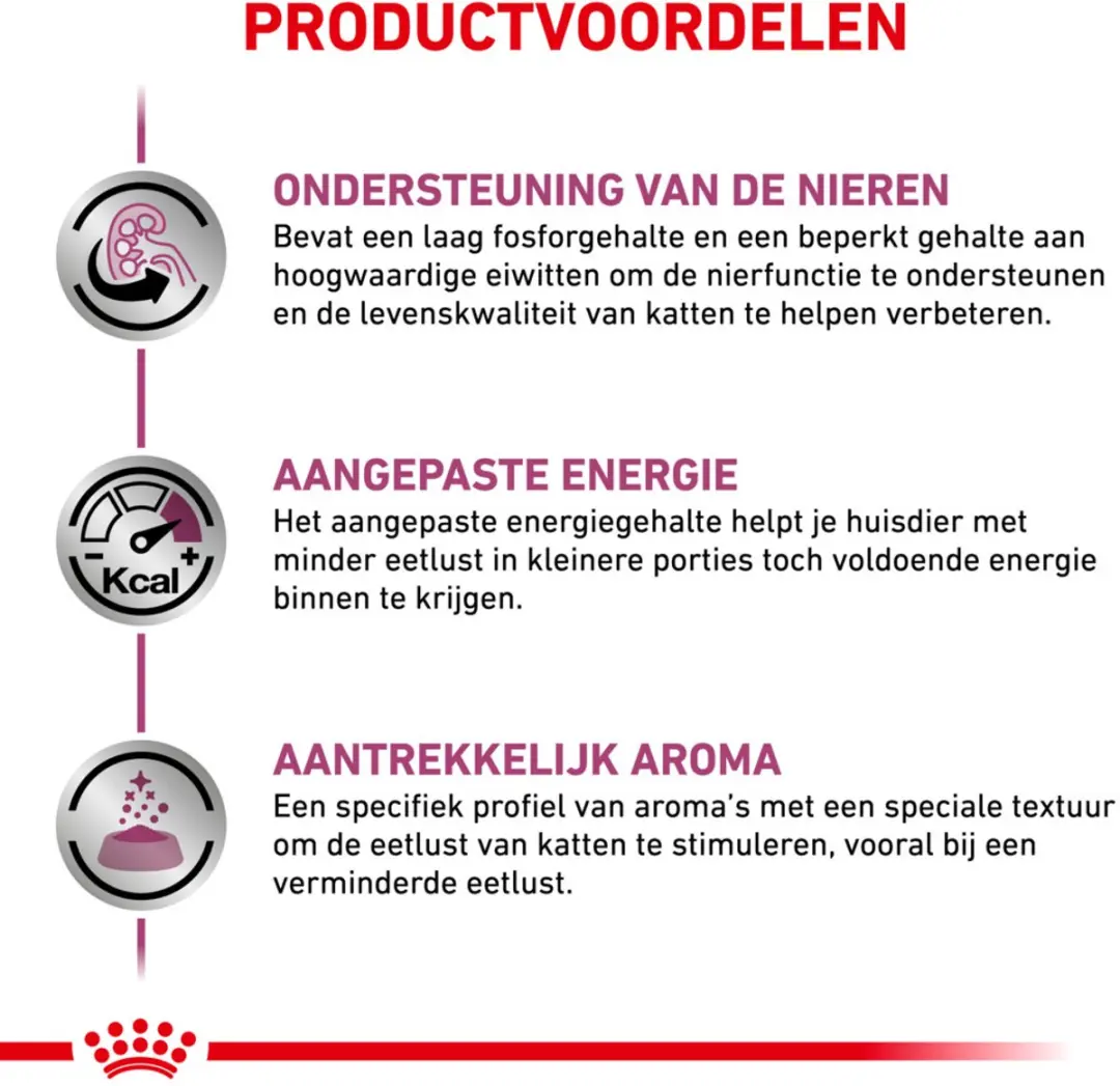 Royal Canin Kat Renal Tuna - 48 Stuks (4x12x85g)