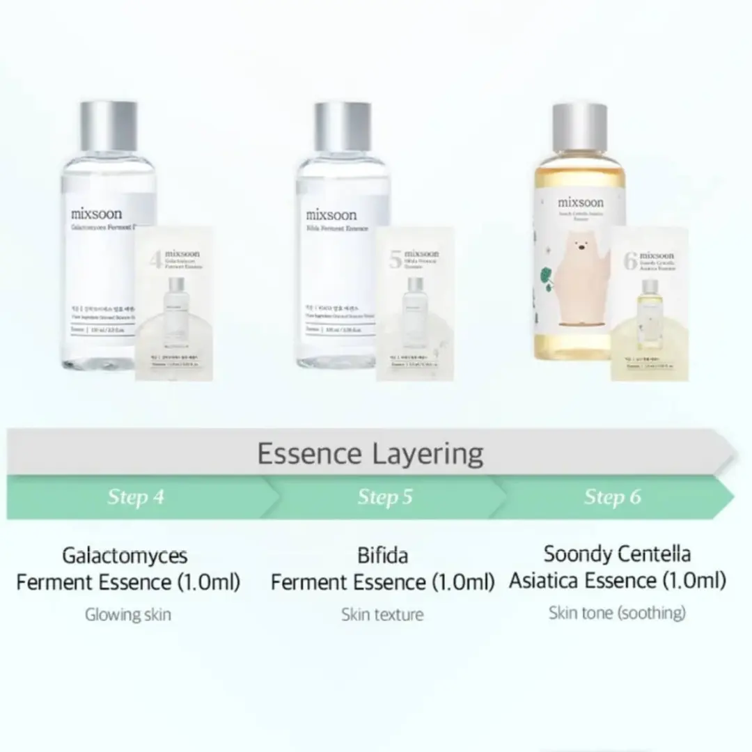 Mixsoon Glass Skin Trial Kit - 9 Stuks