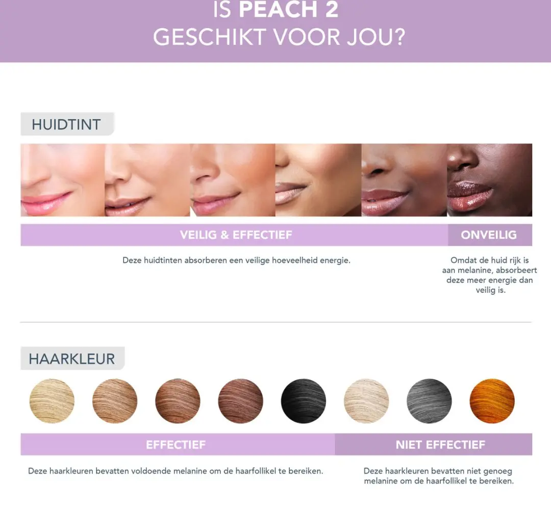 FOREO Peach 2 Go IPL Ontharingstool - 500.000 Flitsen - Goud/Paars/Rozig