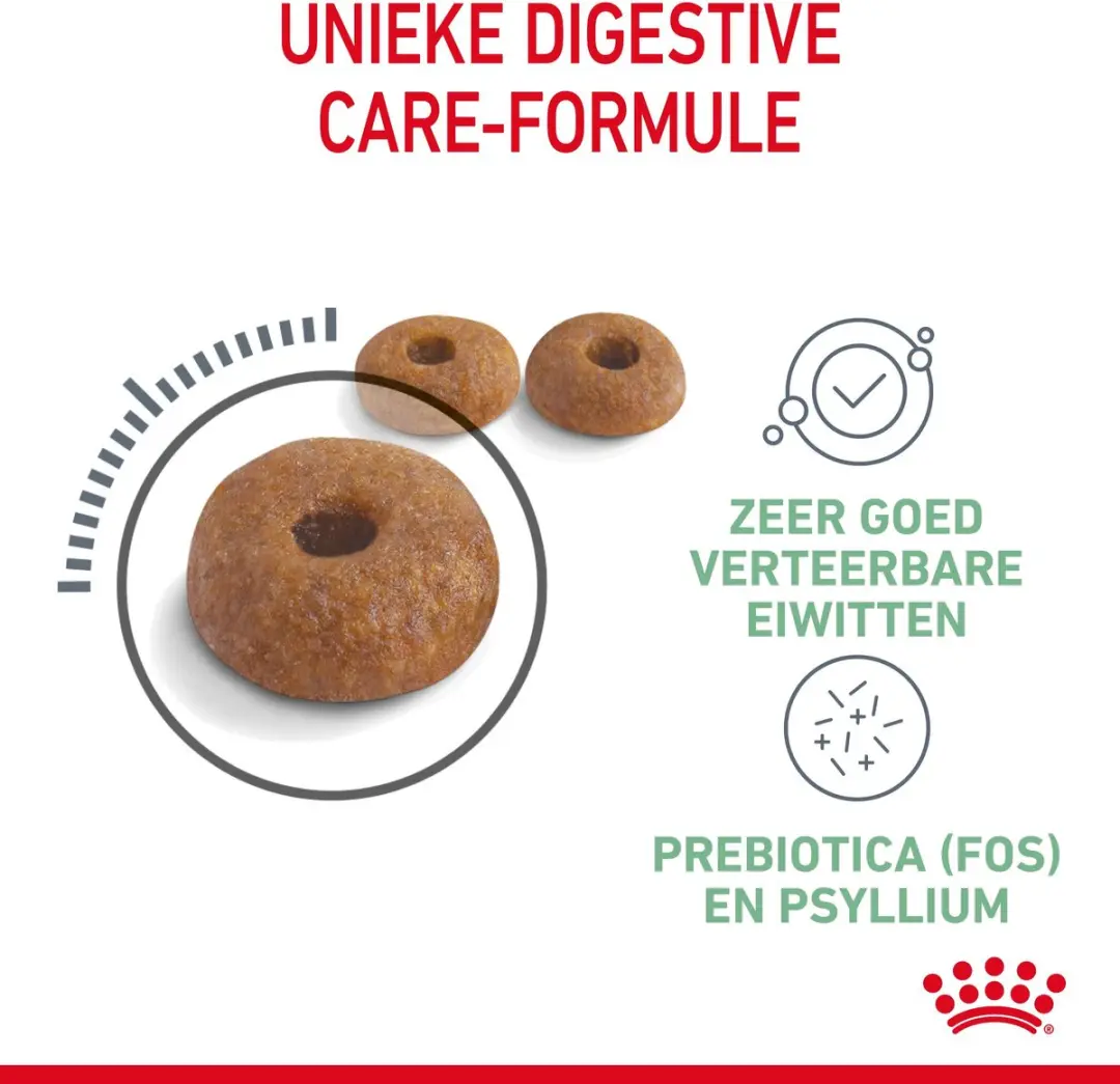 Royal Canin Digestive Care Kattenvoer 2kg