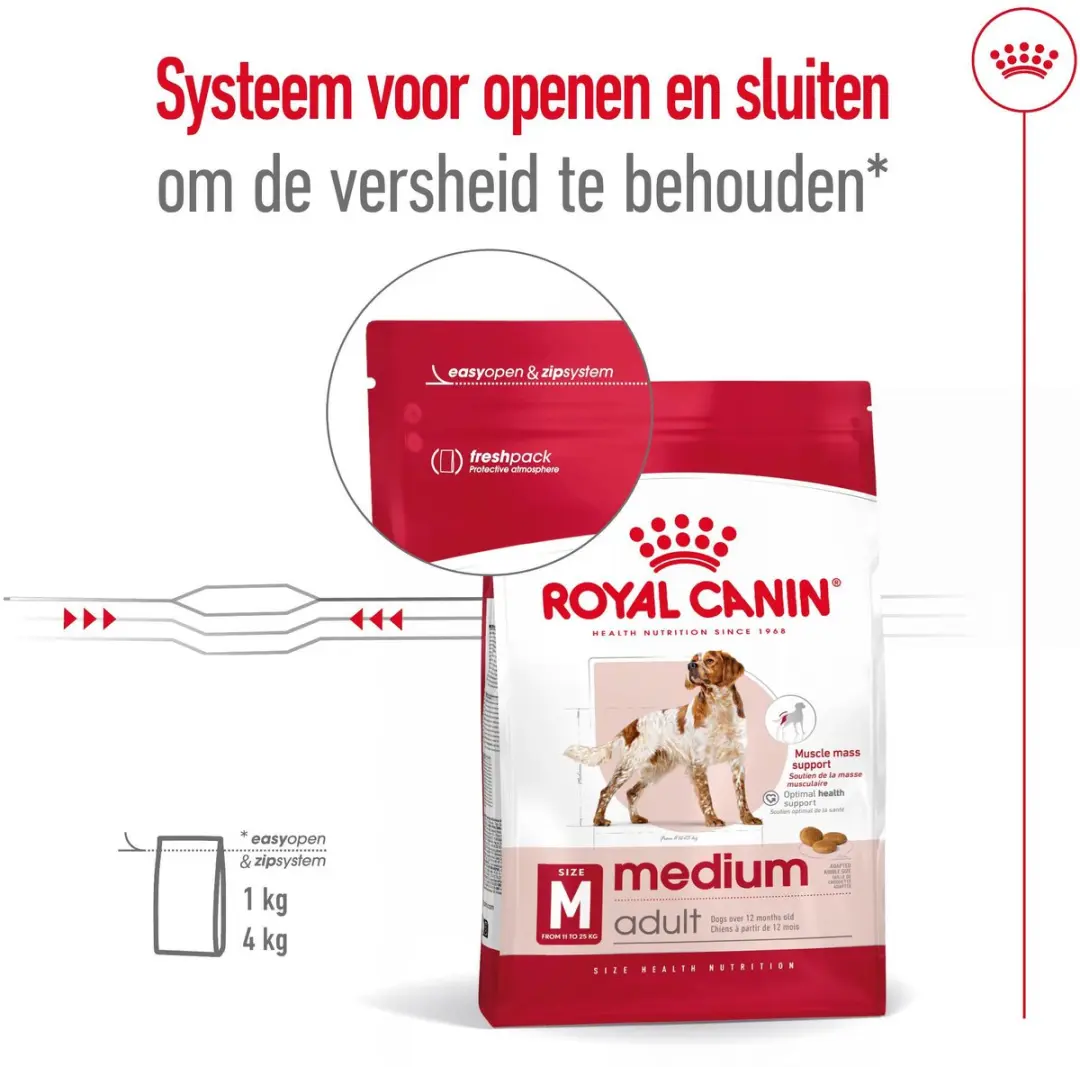 Royal Canin Medium Adult Hondenvoer - 4kg