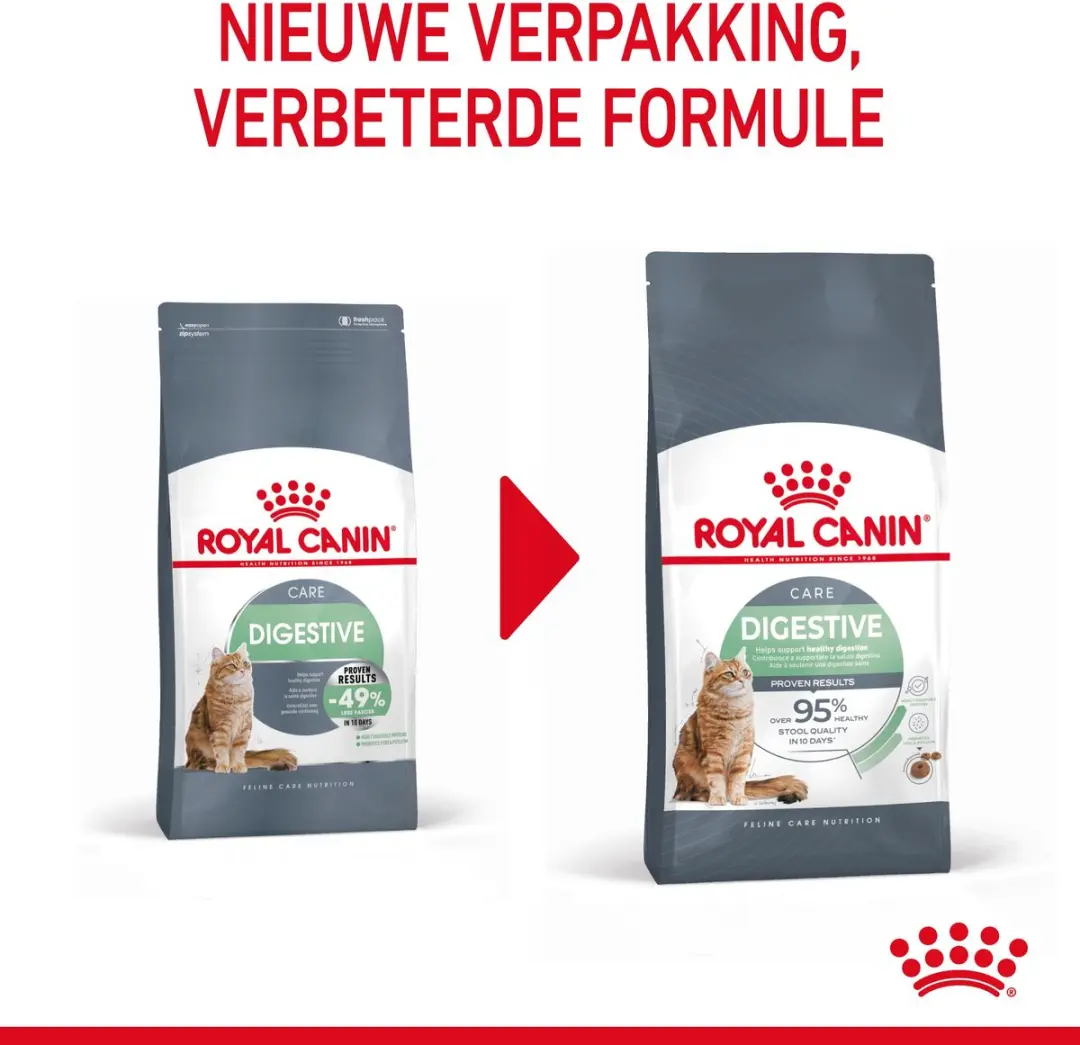 Royal Canin Digestive Care Kattenvoer 400g