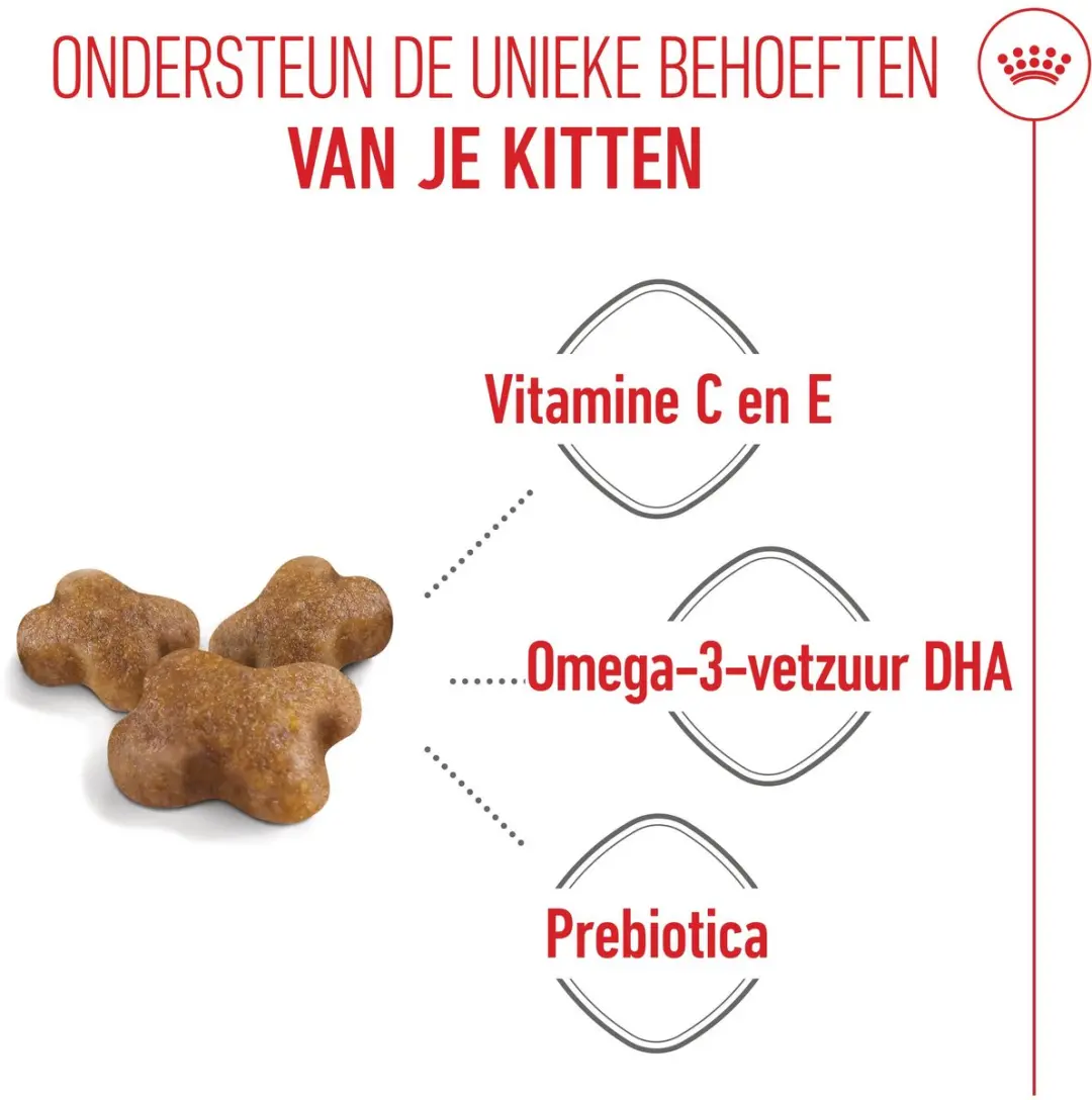Royal Canin Kitten Brokjes 10kg