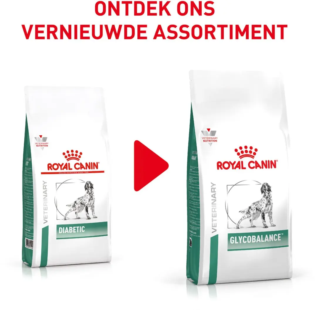 Royal Canin Glycobalance Small Dog 8kg - afbeelding 6 van 6