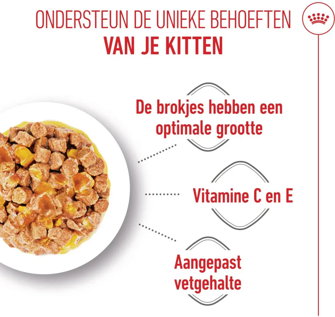 Royal Canin Katjes Sterilised Gelatine - 12x85g
