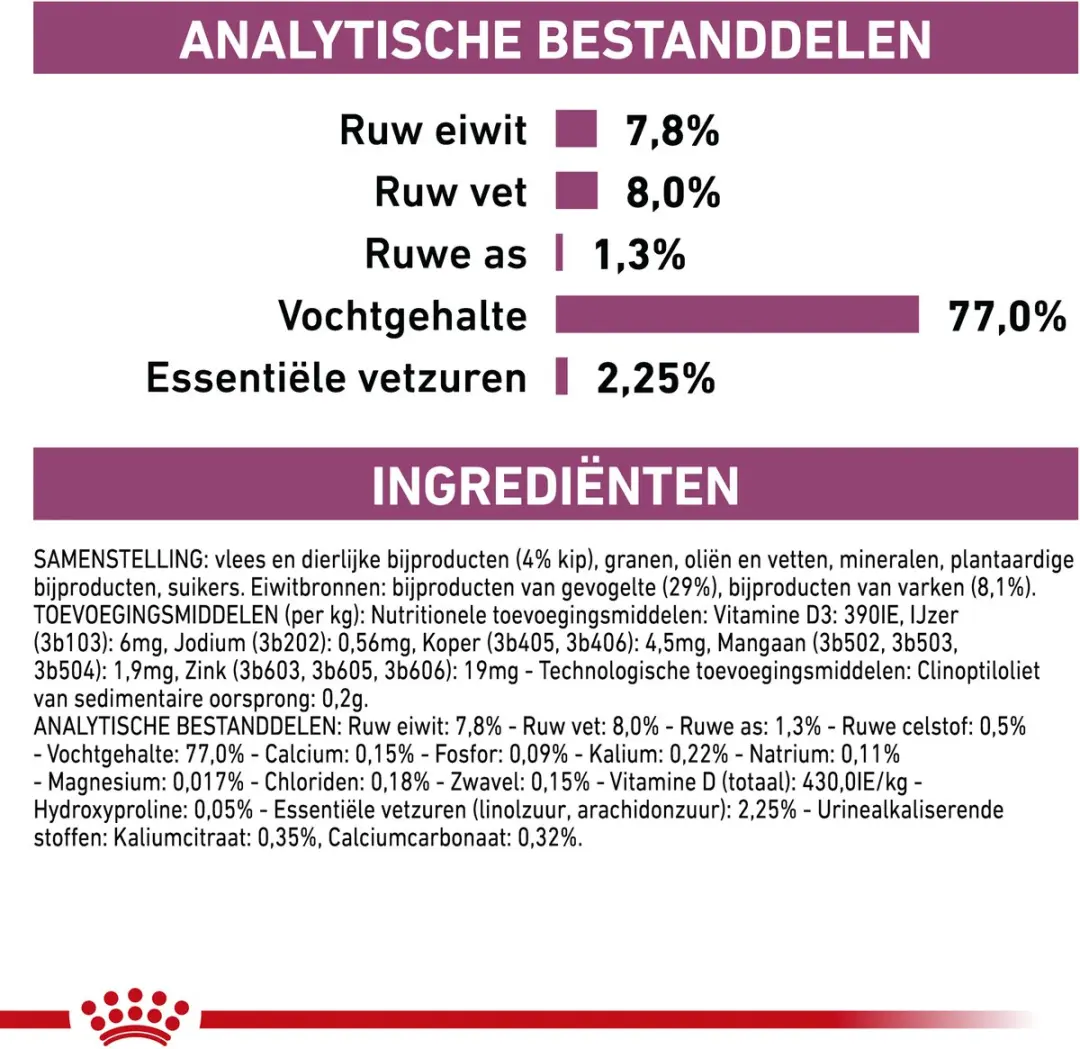 Royal Canin Renal Kat Rund - 48 Zakjes 85g