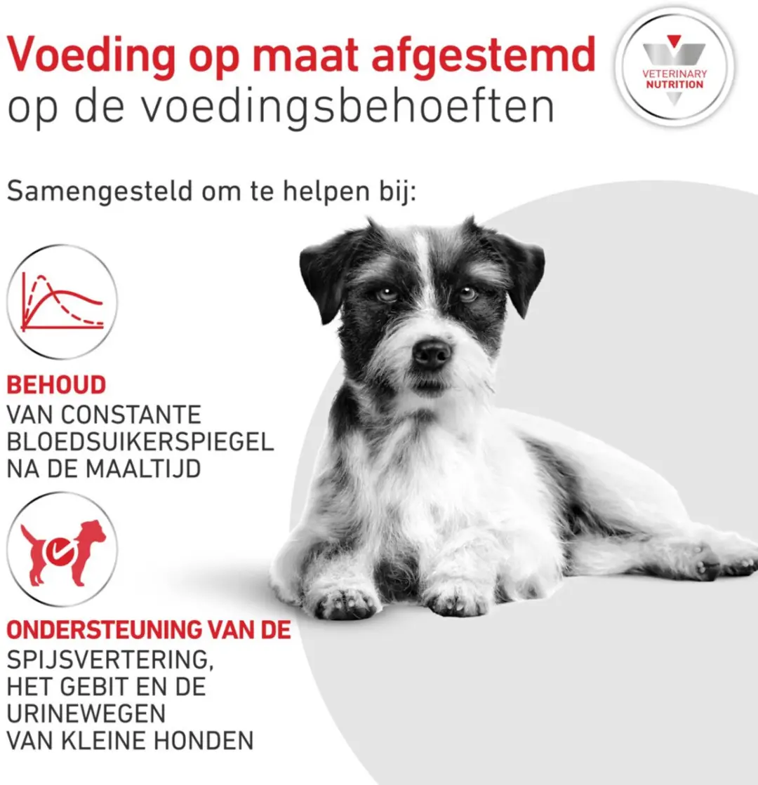Royal Canin Glycobalance Small Dog 4kg