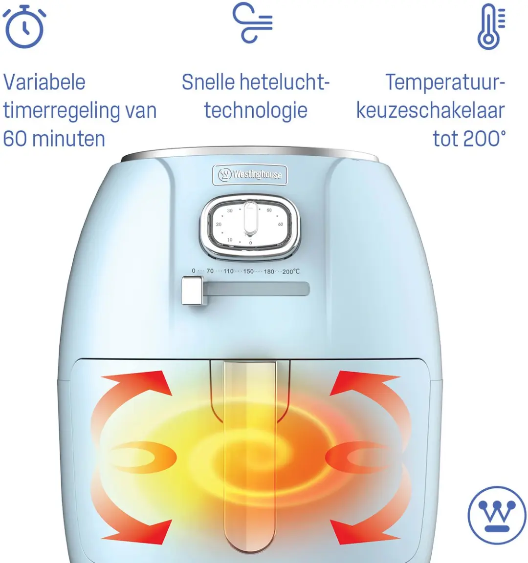 Westinghouse Retro Airfryer 1500W 4L - Blauw