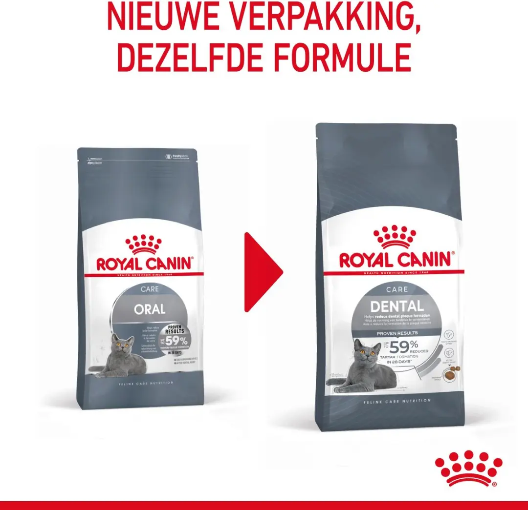 Royal Canin Dental Care Kattenvoer 400g