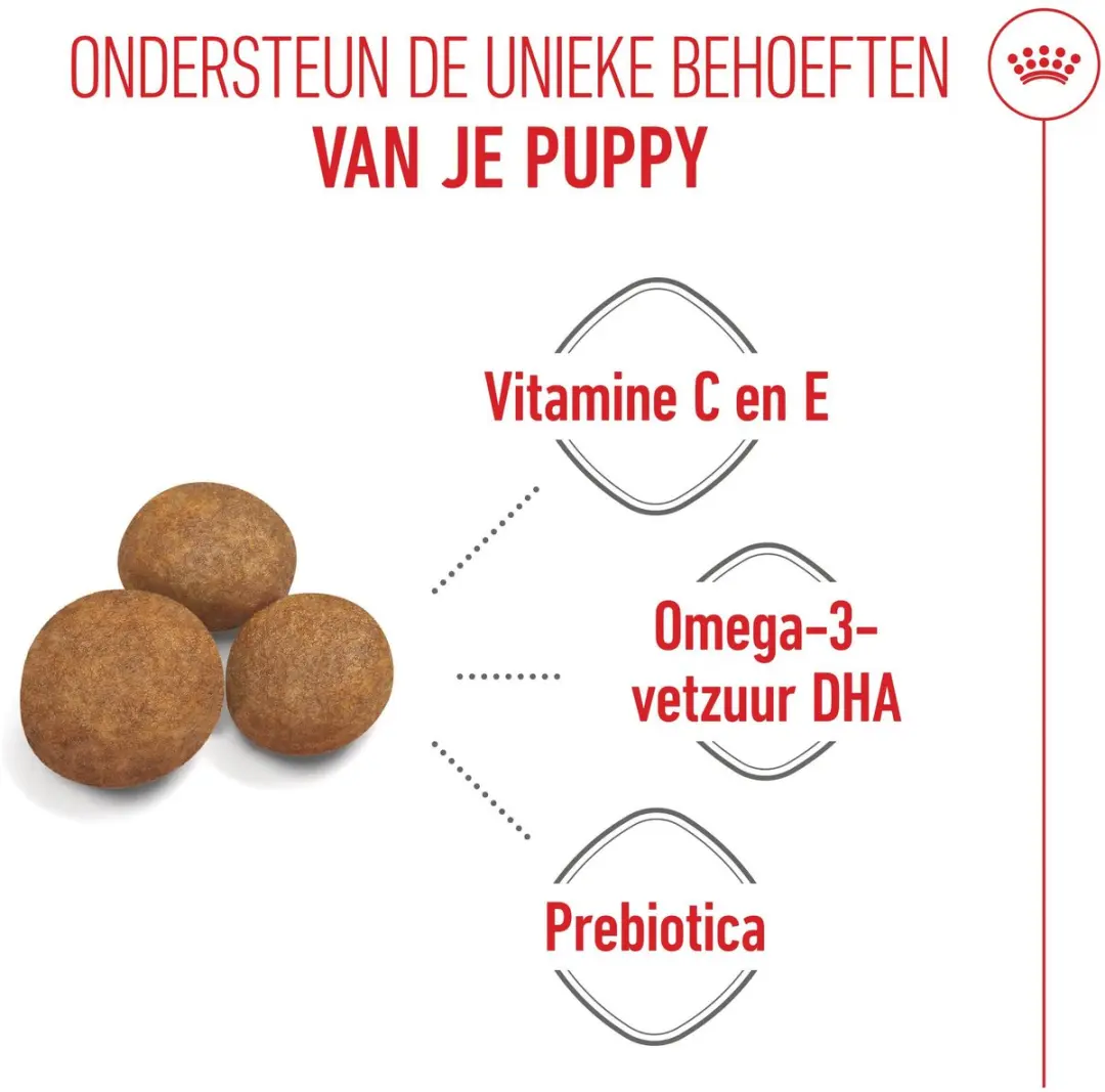 Royal Canin Maxi Puppy Hondenvoer 15kg
