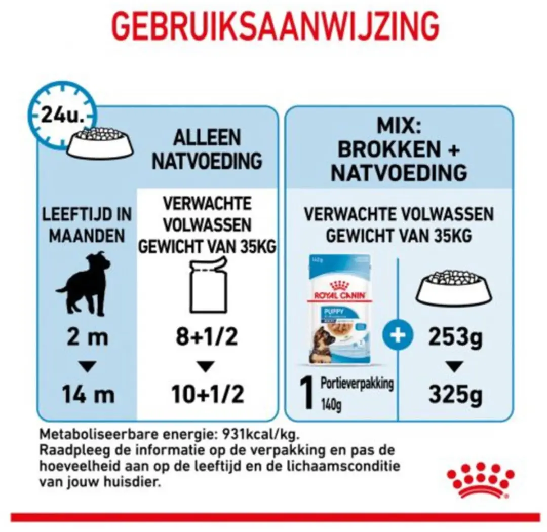 Royal Canin Maxi Puppy Natvoer - 40x140g