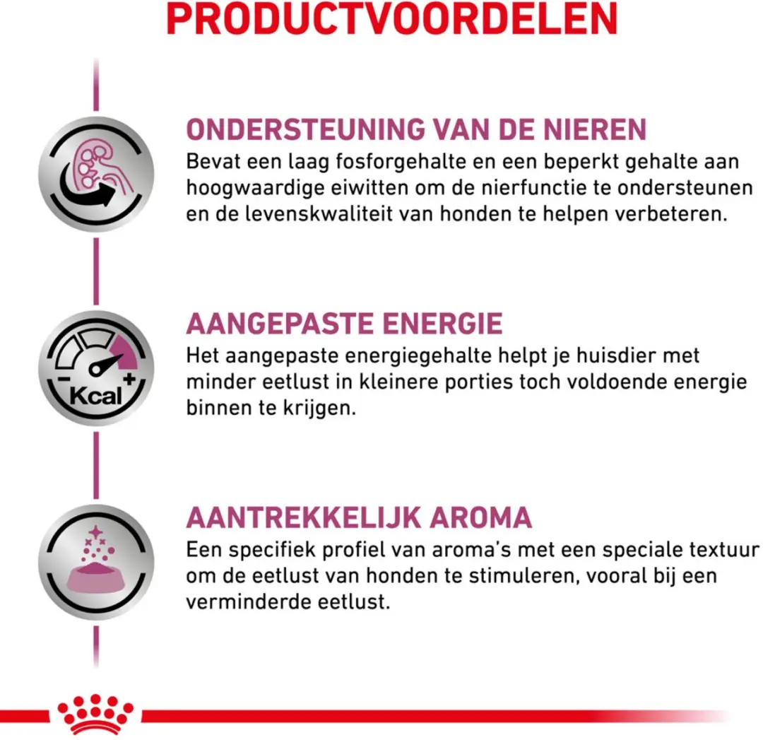 Royal Canin Nat Renal Special Hondenvoer - 12x410g