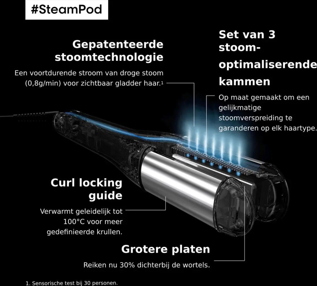 L'Oréal Professionnel Steampod 4 & Serum 50ml - Zwart