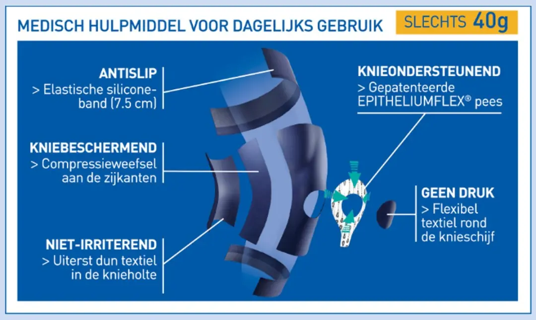 Epitact PhysioStrap Medical Kniebrace L - 41-44cm - Wit - afbeelding 6 van 6