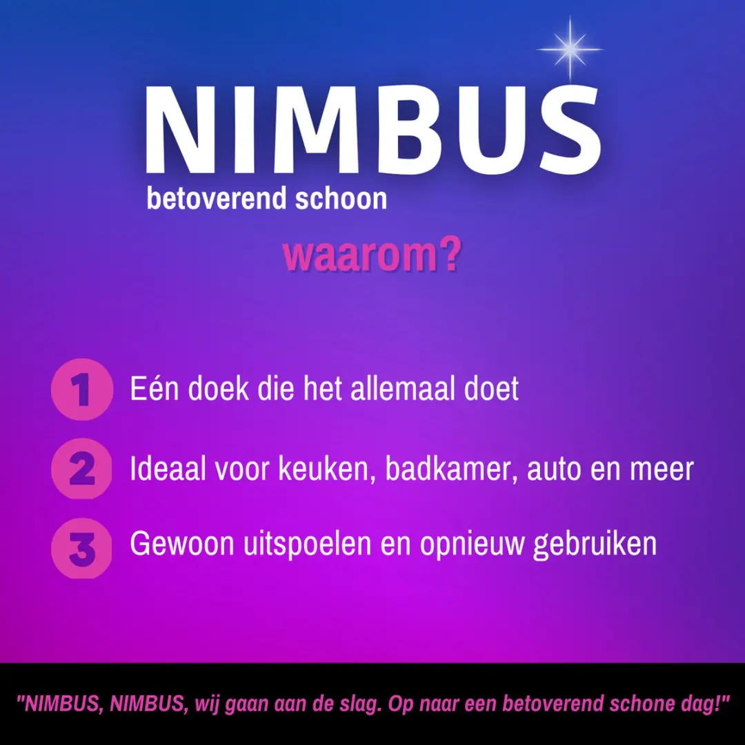 Nimbus Wonderdoek 2-in-1 Ramen Microvezeldoek 60x40cm - Blauw