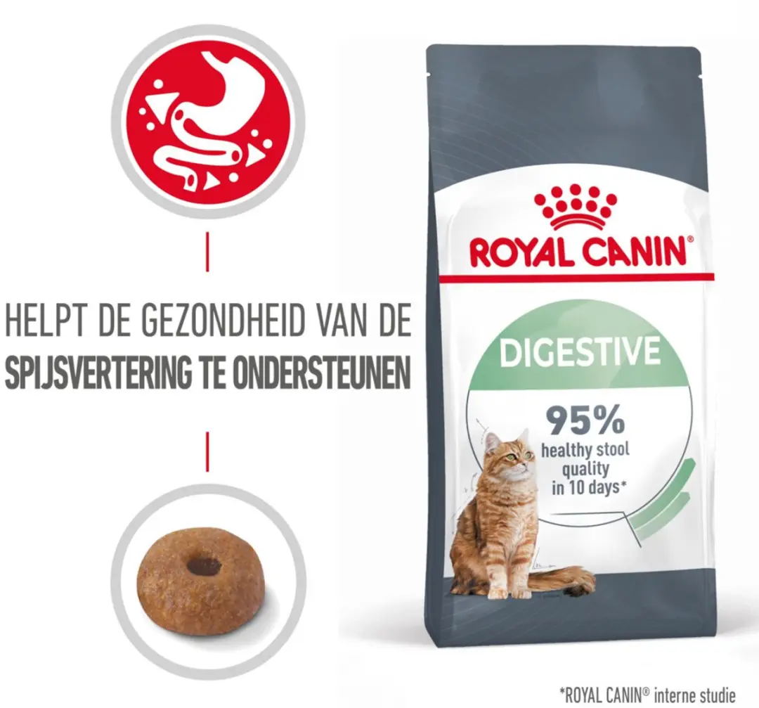 Royal Canin Digestive Care Kattenvoer - 4x4kg