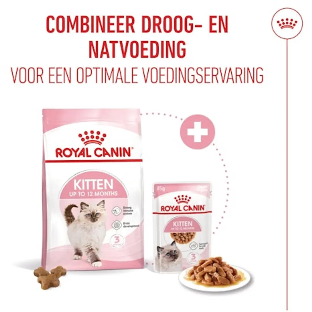 Royal Canin Kitten Natvoer in Gravy - 24 Stuks