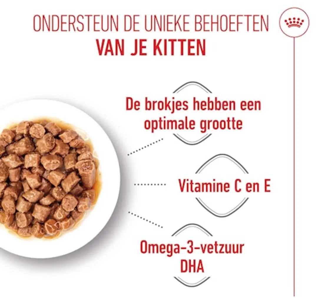 Royal Canin Kitten Natvoer in Gravy - 24 Stuks - afbeelding 6 van 6