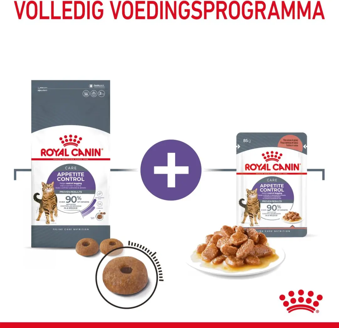 Royal Canin Appetite Control Care In Gravy Kattenvoer - 12x85g