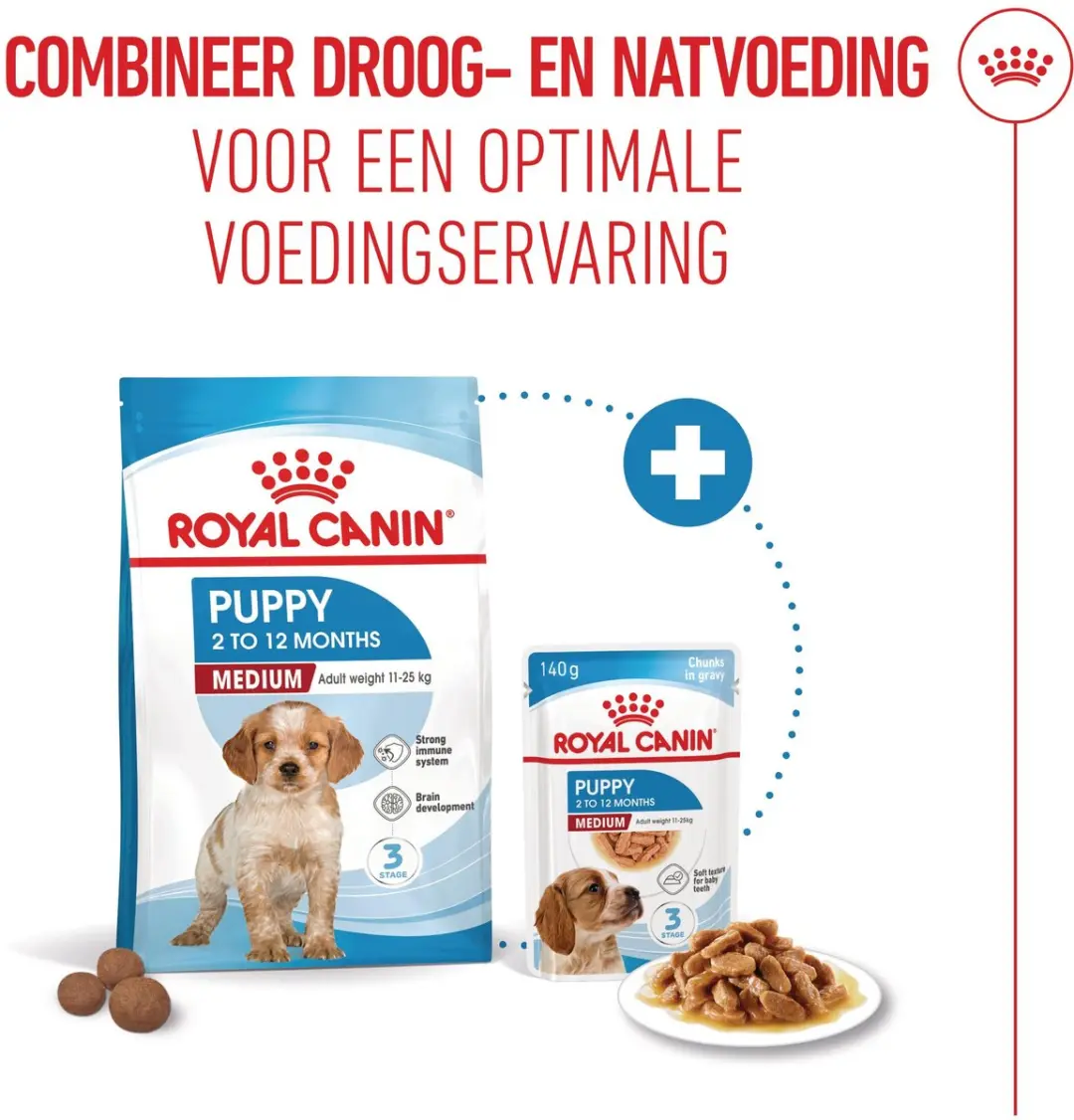 Royal Canin Puppy Medium Hondenbrokken 15kg