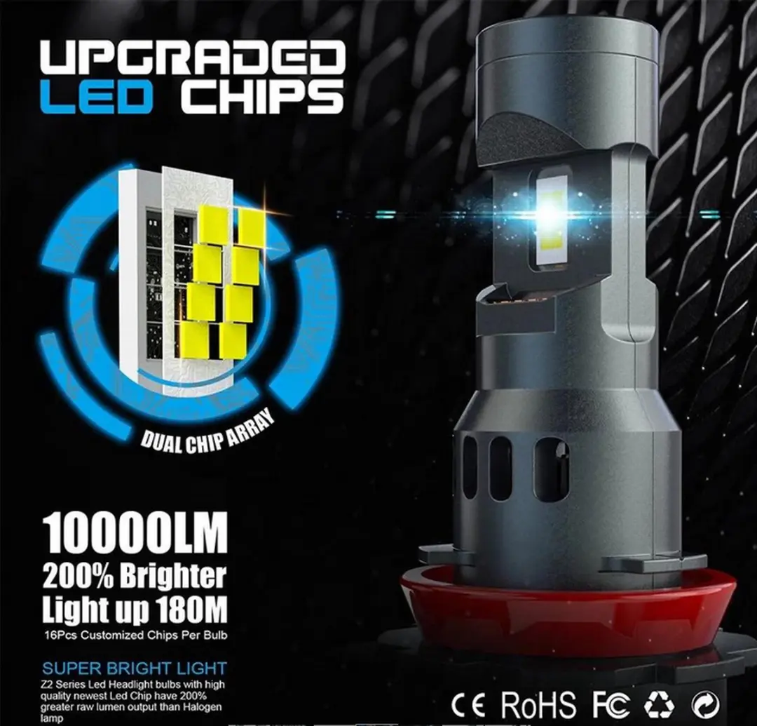 Lcd H8/H9/H11 LED Auto Verlichtingslampen