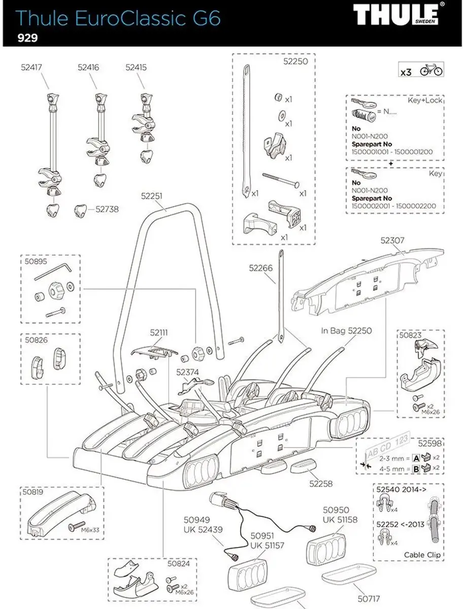Thule Easyfold EasyClassic Frameklem 122mm TDD52415 - 1 Stuk