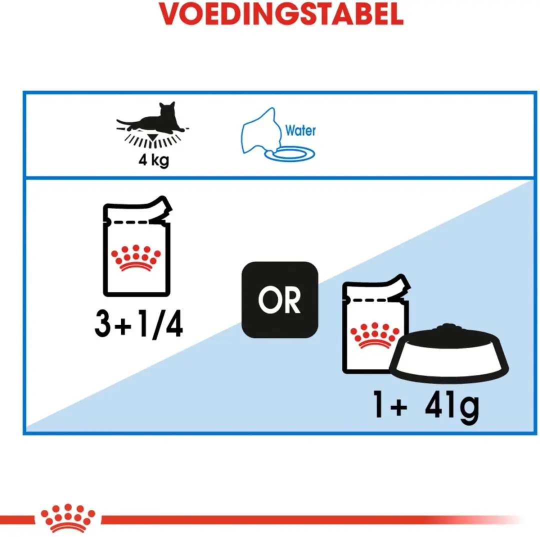 Royal Canin Kattenvoer Nat Light Weight Care Jelly - 12x85g - afbeelding 6 van 6