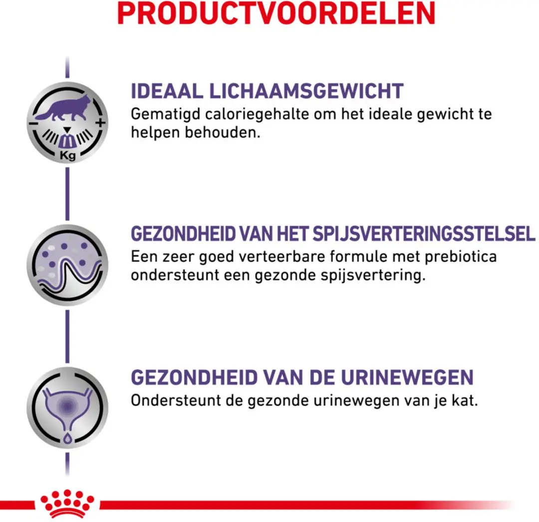 Royal Canin Kattenvoer Nat Neutered Balance - 12x85g