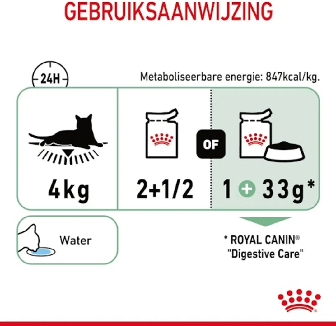 Royal Canin Digestive Care in Gravy Katten Natvoer - 36 Stuks - afbeelding 6 van 6