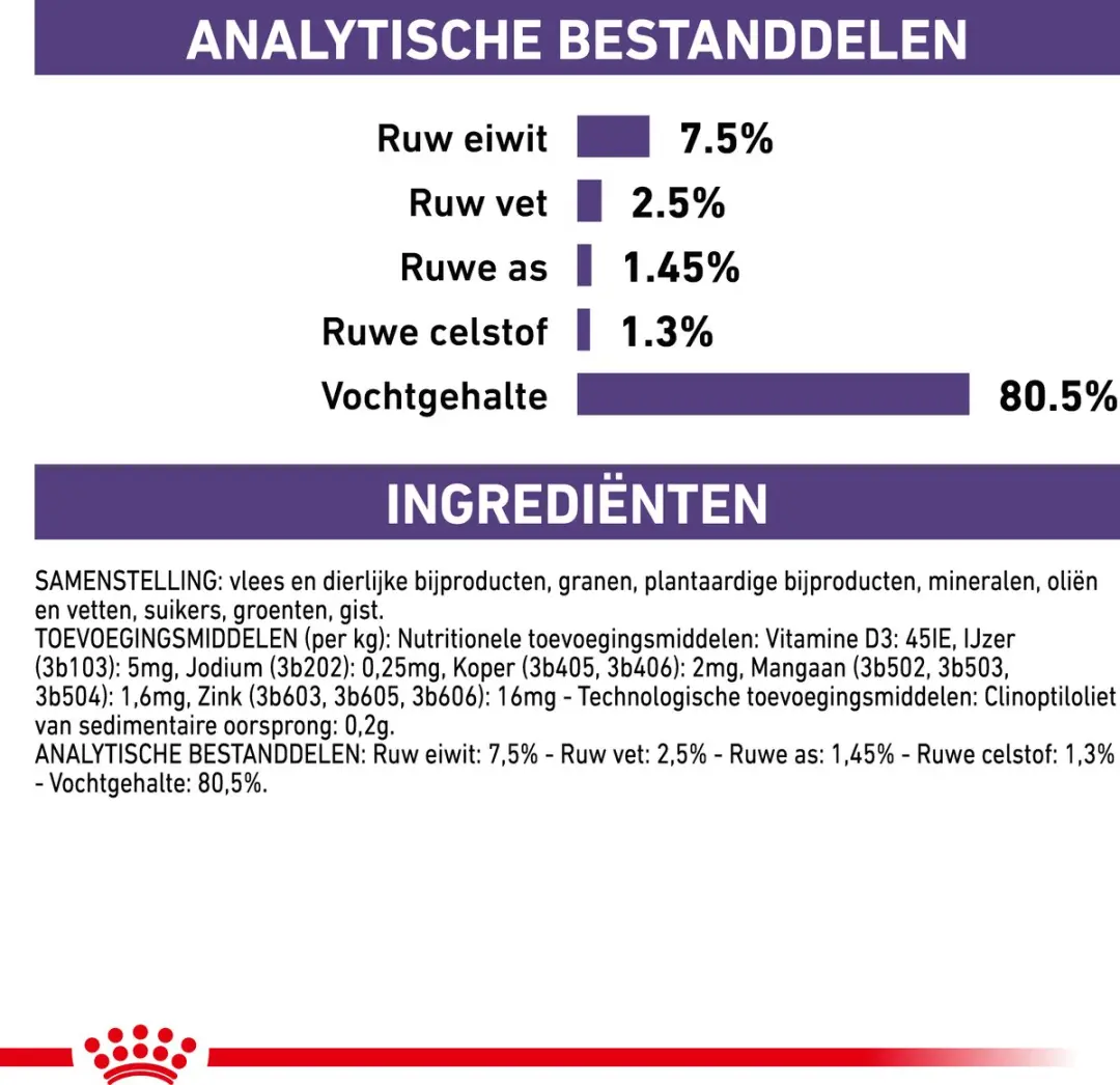 Royal Canin Nat Mature Consult Balance Kattenvoer - 12x85g