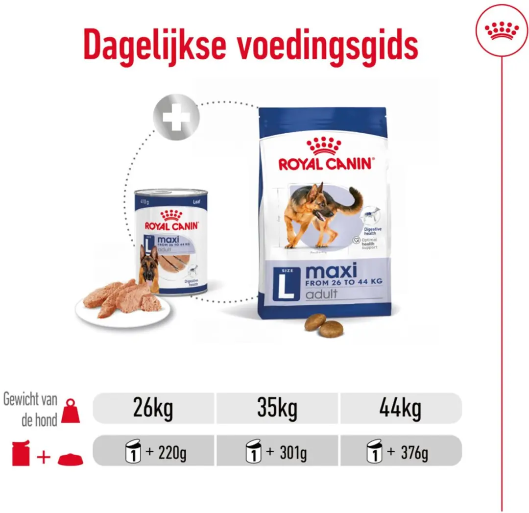 Royal Canin Maxi Adult Hondenvoer Nat